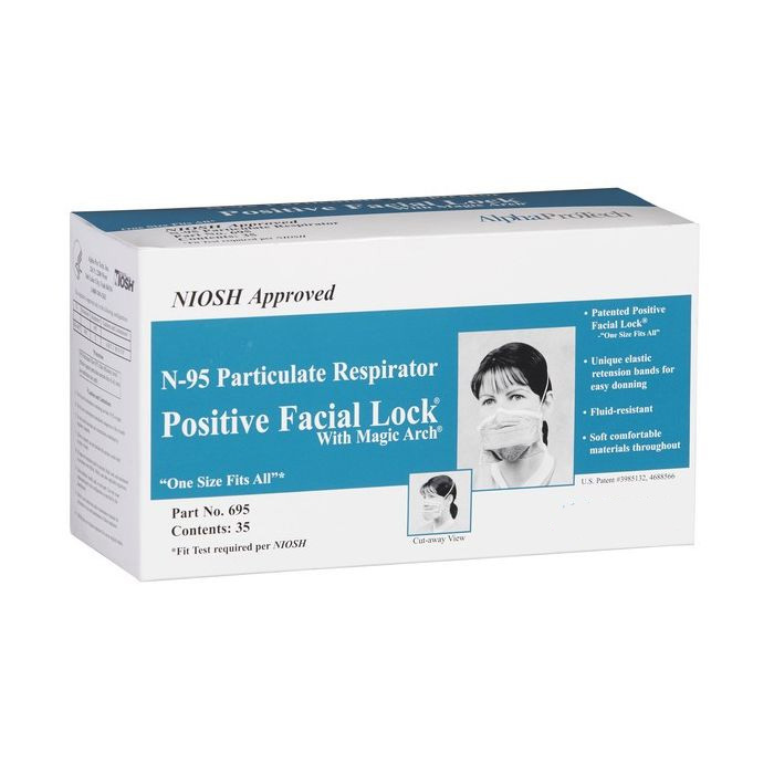 ماسک صورت 3 لایه